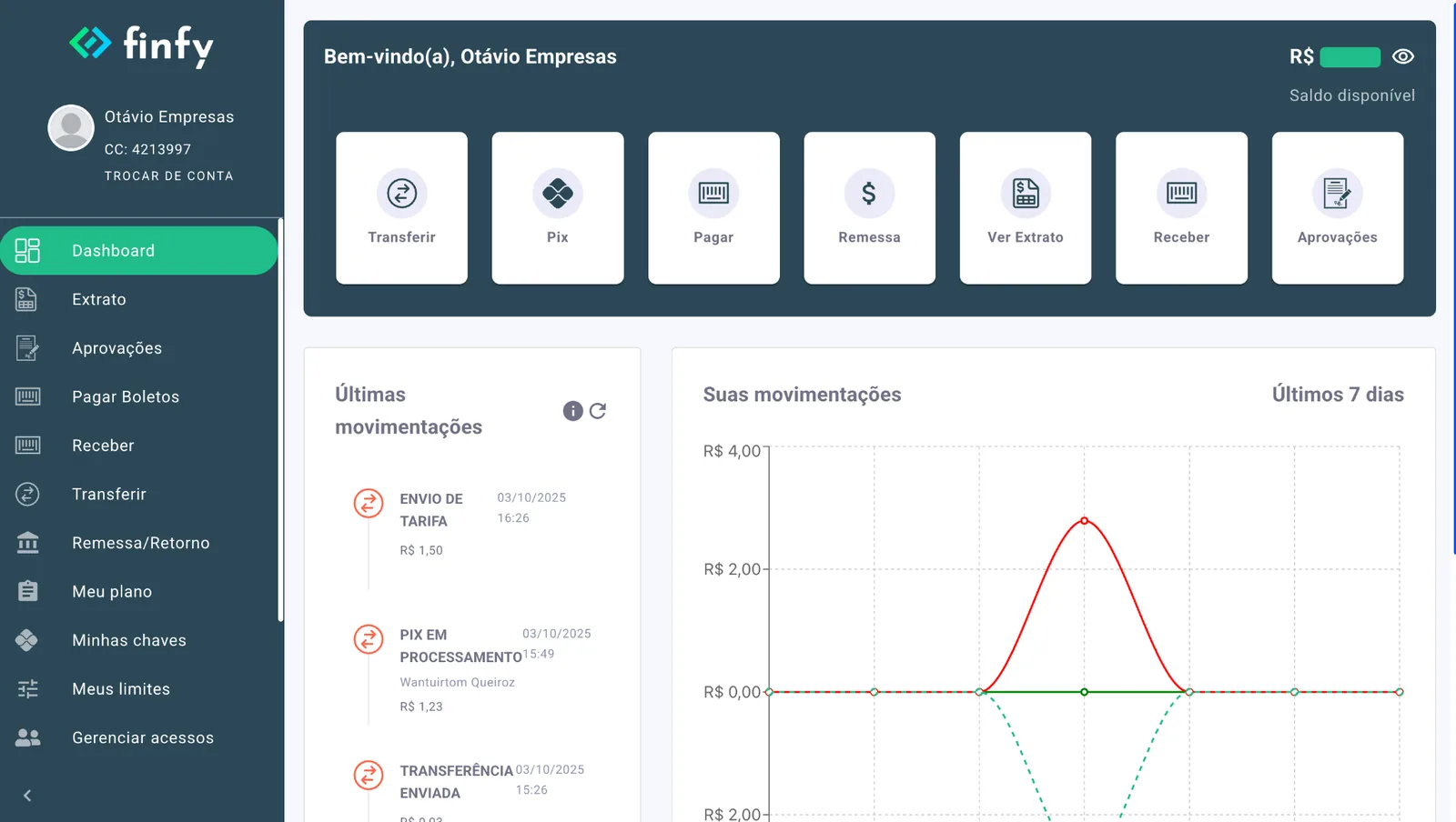 Tela do produto Finfy — Internet Banking PJ